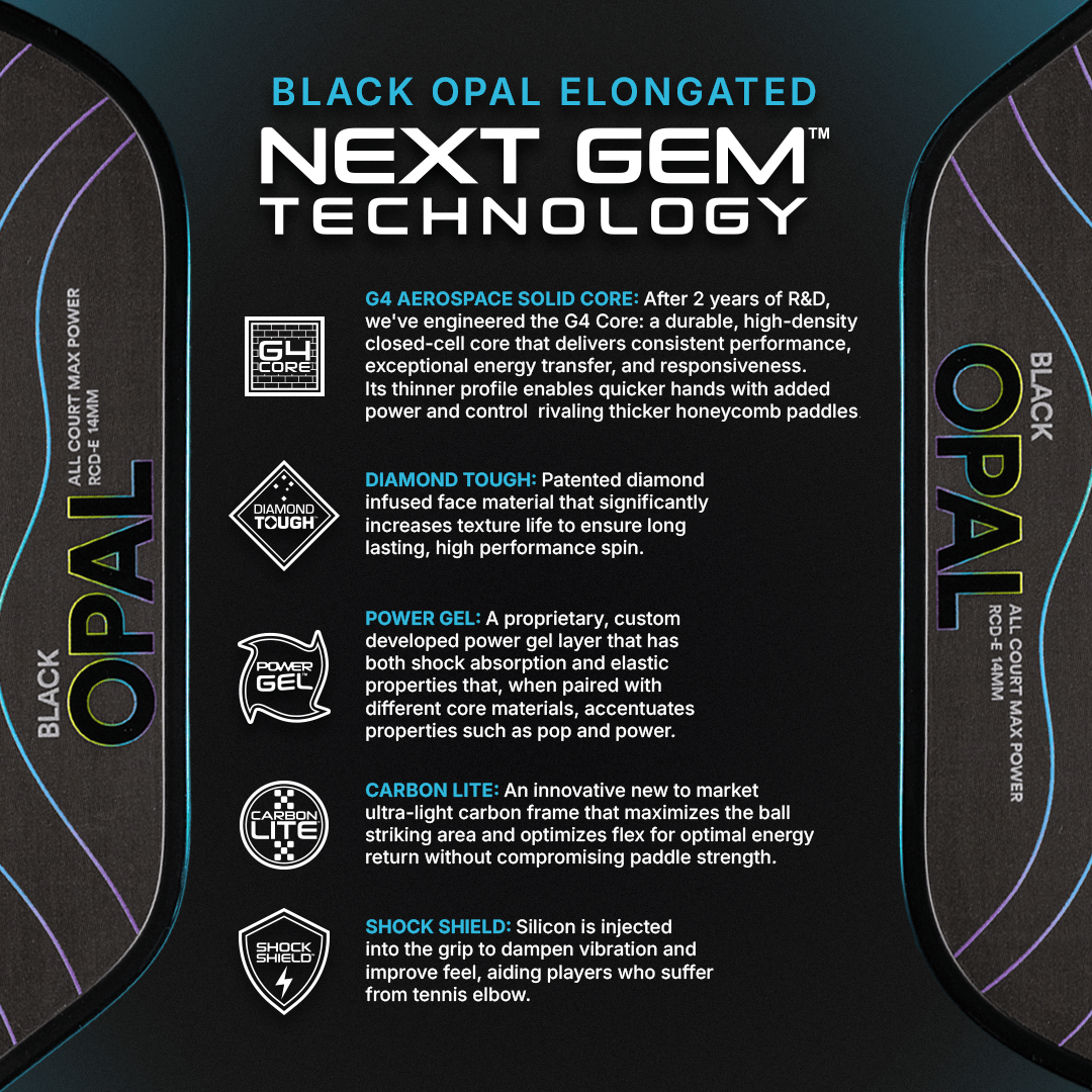 Black Opal Elongated Pickleball Paddle | Elite Power & Reach – Six Black Opal Elongated Pickleball Paddle | Elite Power & Reach – Six