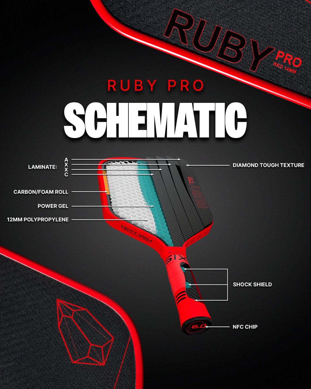 Ruby Pro 14mm Pickleball Paddle | Six Zero Next Gem™ Power Ruby Pro 14mm Pickleball Paddle | Six Zero Next Gem™ Power