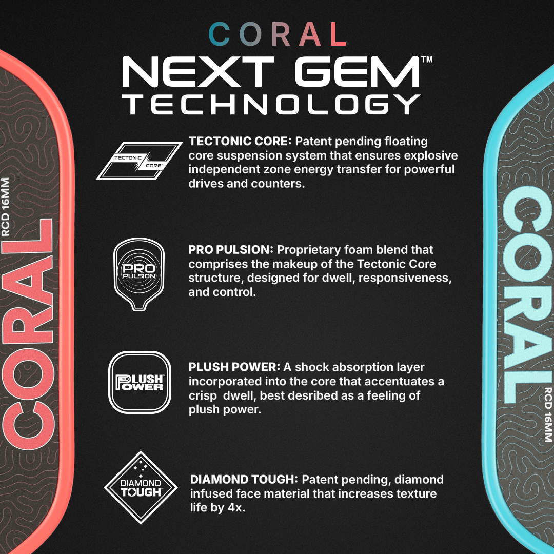Six Zero Coral Pickleball Paddle | Next Gem™ Control & Power Six Zero Coral Pickleball Paddle | Next Gem™ Control & Power