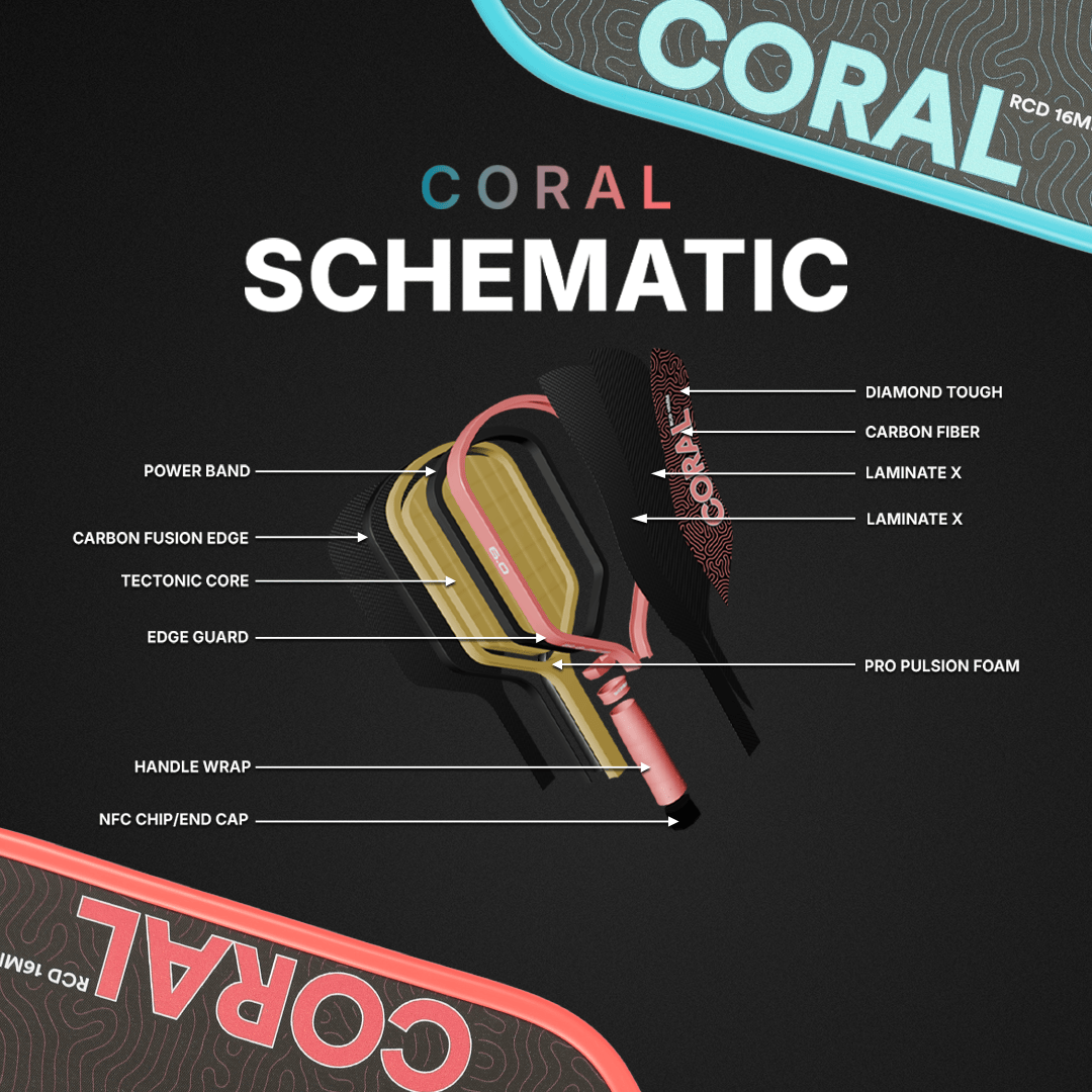 Six Zero Coral Pickleball Paddle | Next Gem™ Control & Power Six Zero Coral Pickleball Paddle | Next Gem™ Control & Power